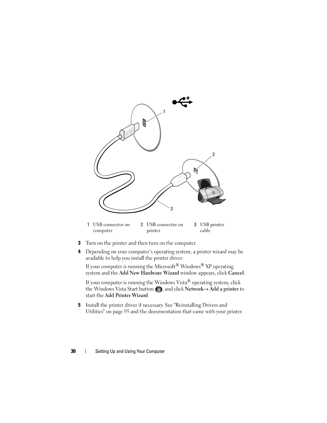 Dell 530c, KP338, 530b, 530d owner manual USB connector on 