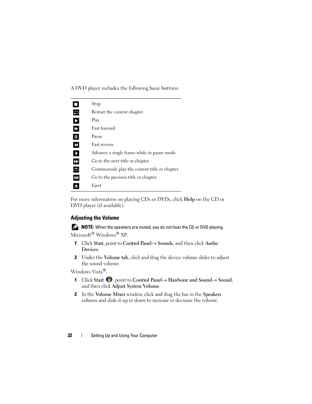 Dell KP338, 530b, 530c, 530d owner manual Adjusting the Volume, DVD player includes the following basic buttons 