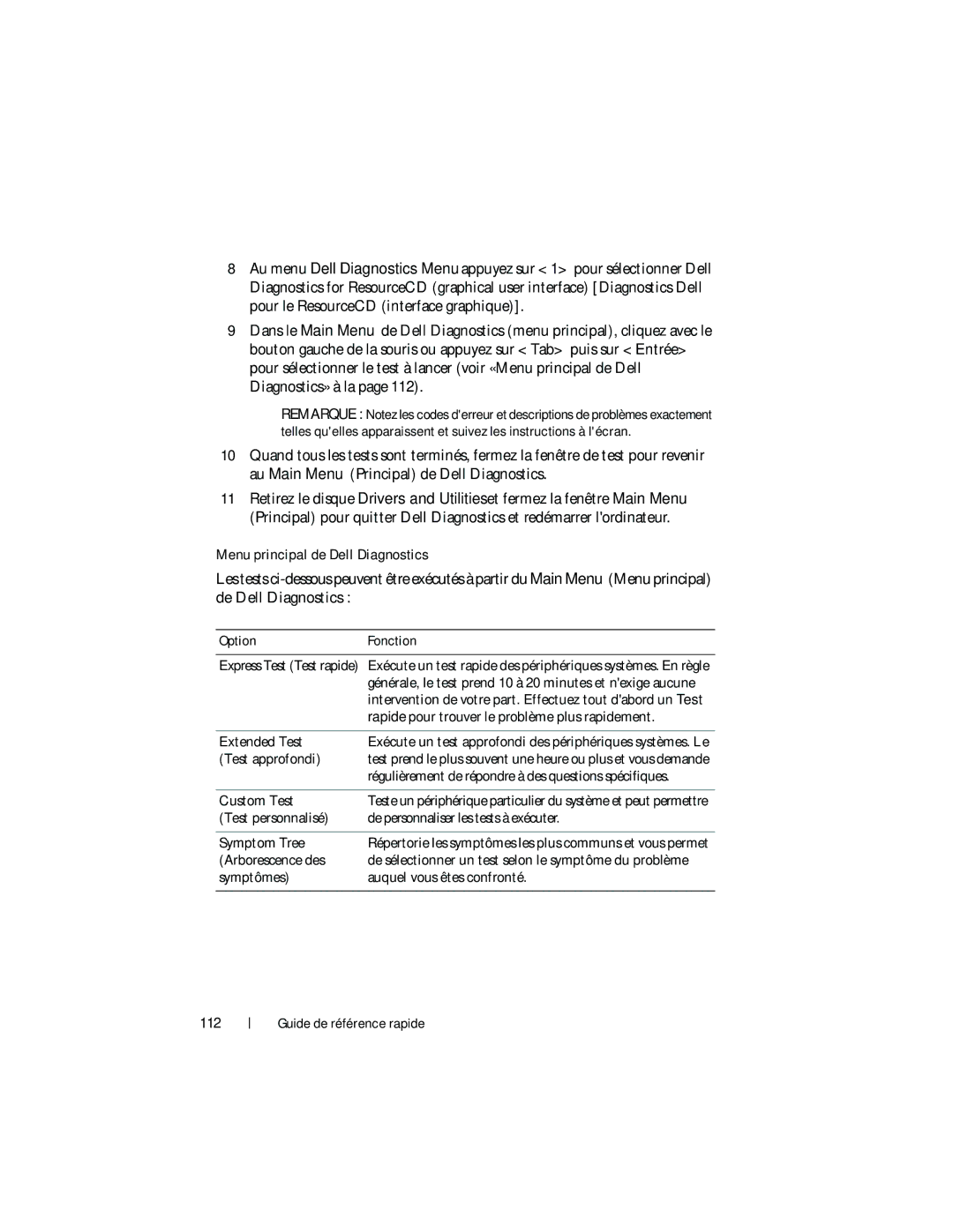 Dell KP542 manual Menu principal de Dell Diagnostics, 112, Option 