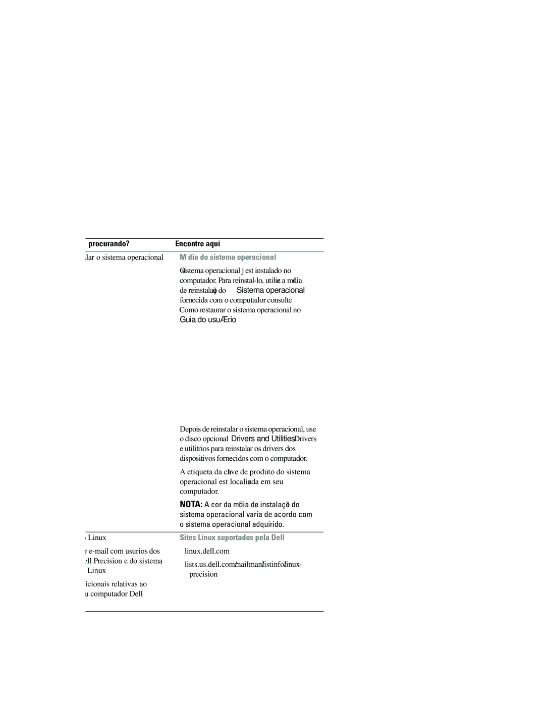 Dell KP542 manual 146, Mídia do sistema operacional, Guia do usuário, Sistema operacional adquirido 