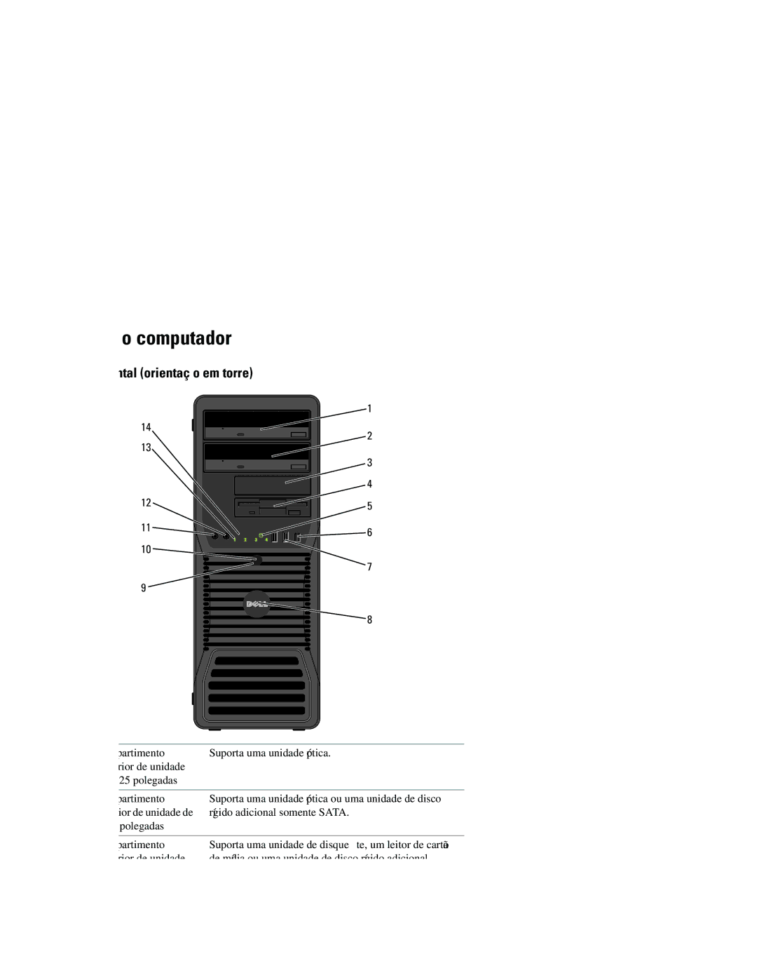 Dell KP542 manual Sobre o computador, Vista frontal orientação em torre, 147 