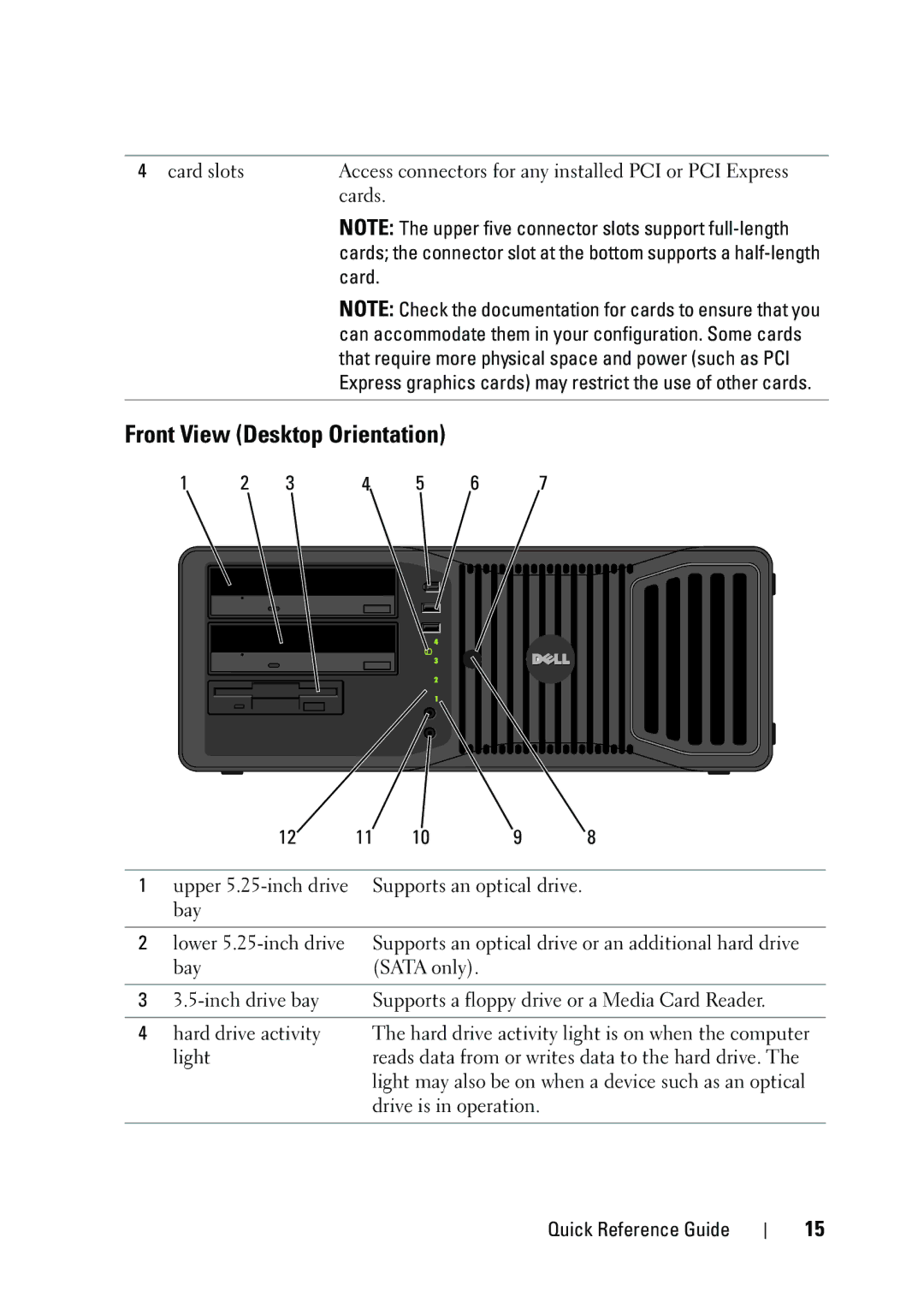 Dell KP542 manual Front View Desktop Orientation, Card 