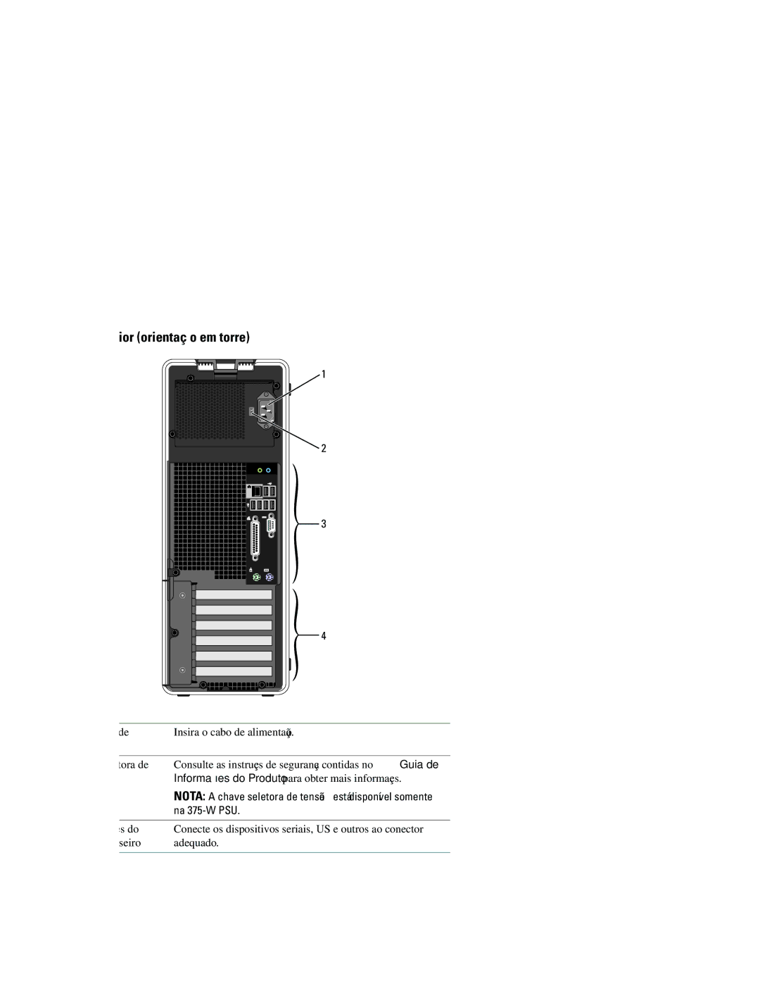 Dell KP542 manual Vista posterior orientação em torre, 150, Na 375-W PSU 