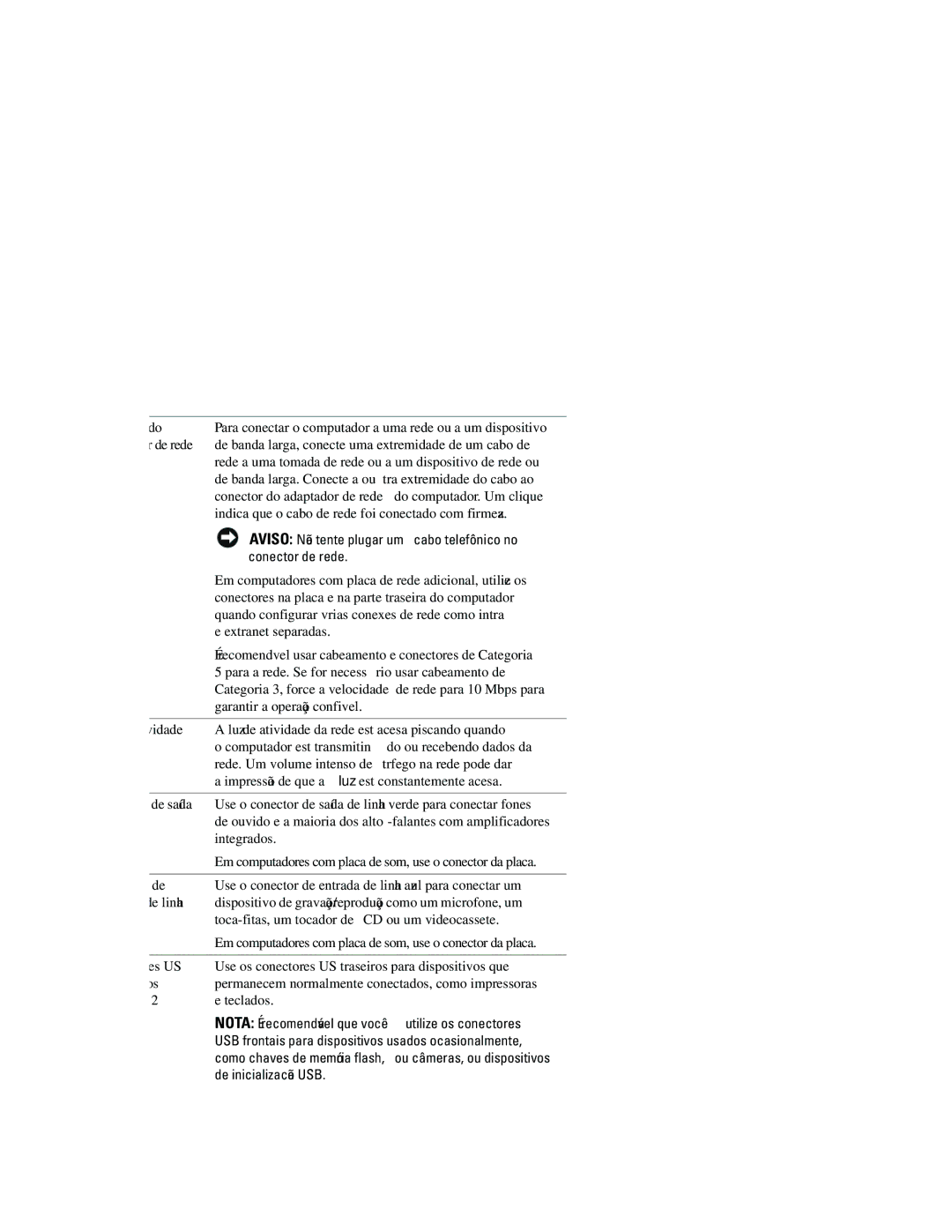 Dell KP542 manual 156, Aviso Não tente plugar um cabo telefônico no, Conector de rede 