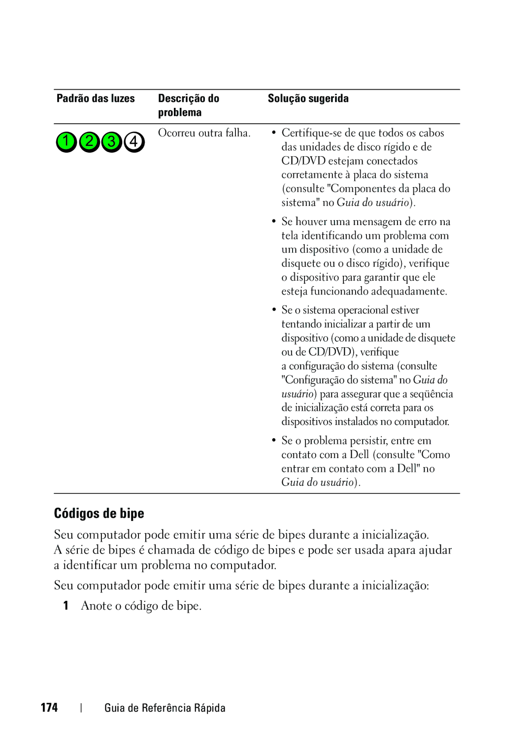 Dell KP542 manual Códigos de bipe, 174, Sistema no Guia do usuário 