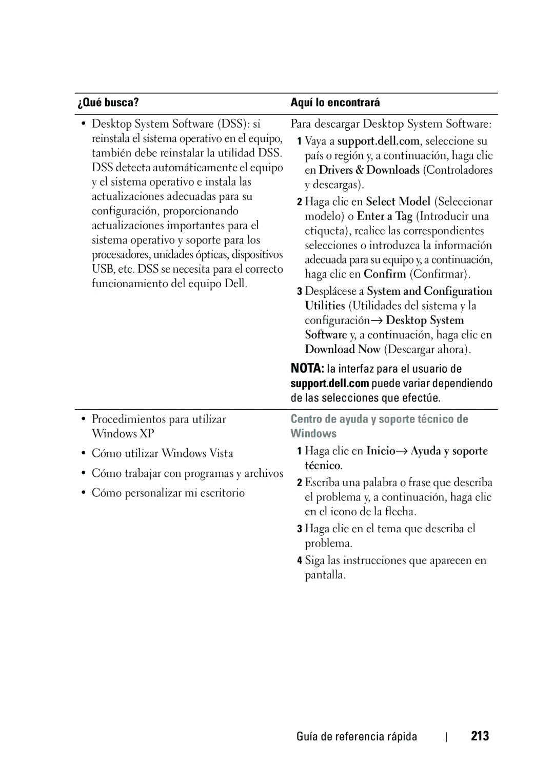 Dell KP542 manual 213, Configuración→ Desktop System, Windows, Haga clic en Inicio→ Ayuda y soporte, Técnico 