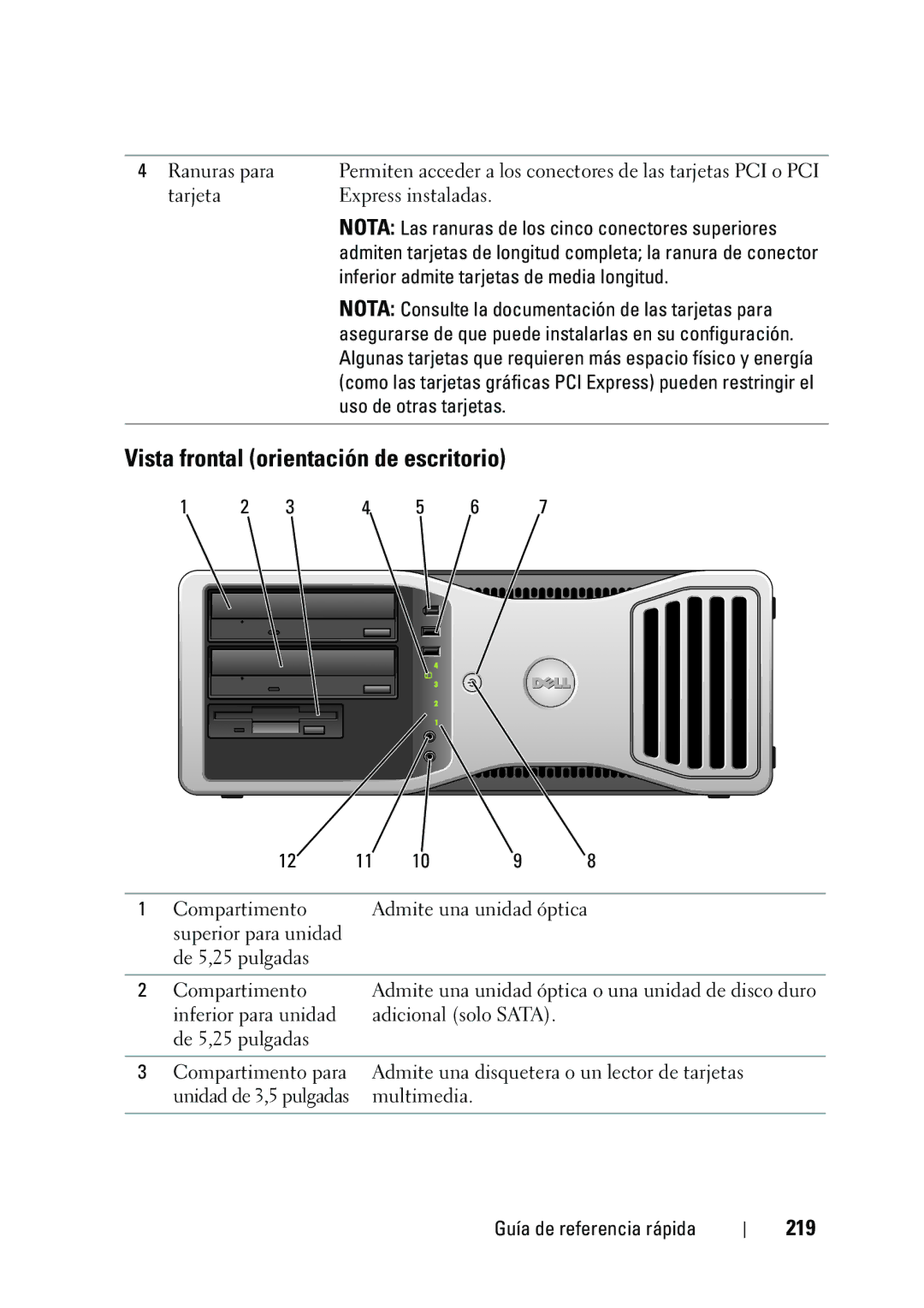 Dell KP542 Vista frontal orientación de escritorio, 219, Inferior admite tarjetas de media longitud, Uso de otras tarjetas 