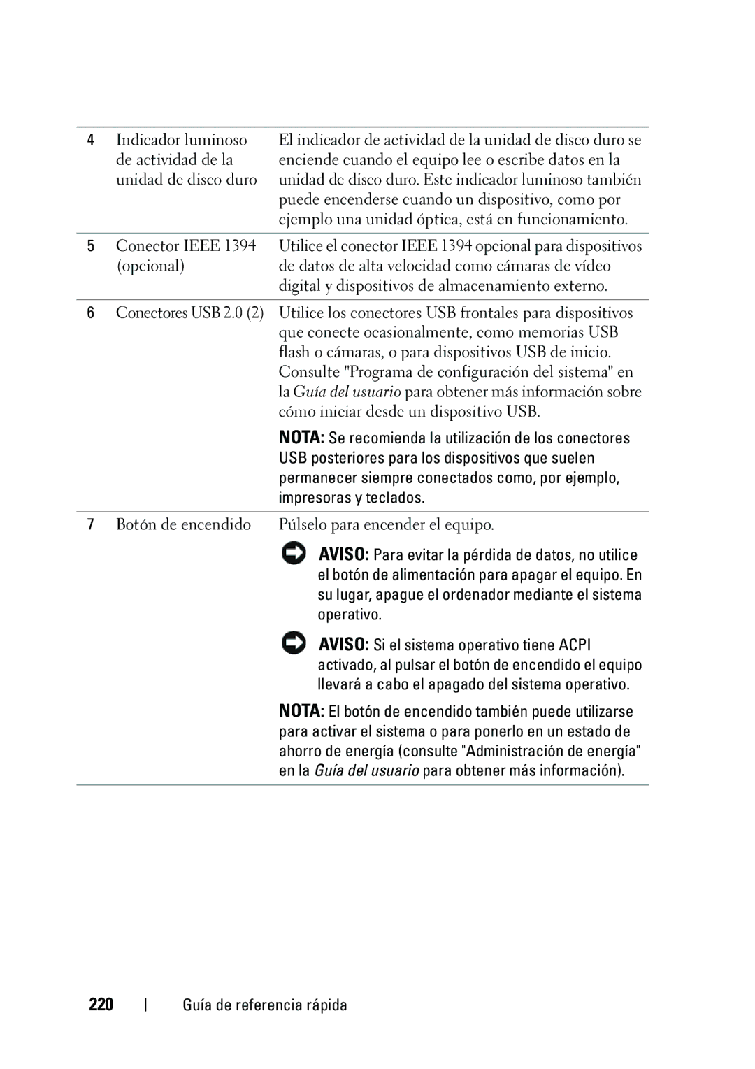 Dell KP542 220, Botón de encendido Púlselo para encender el equipo, Operativo, Aviso Si el sistema operativo tiene Acpi 