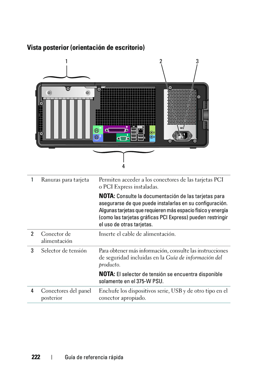 Dell KP542 manual Vista posterior orientación de escritorio, 222, El uso de otras tarjetas, Producto 