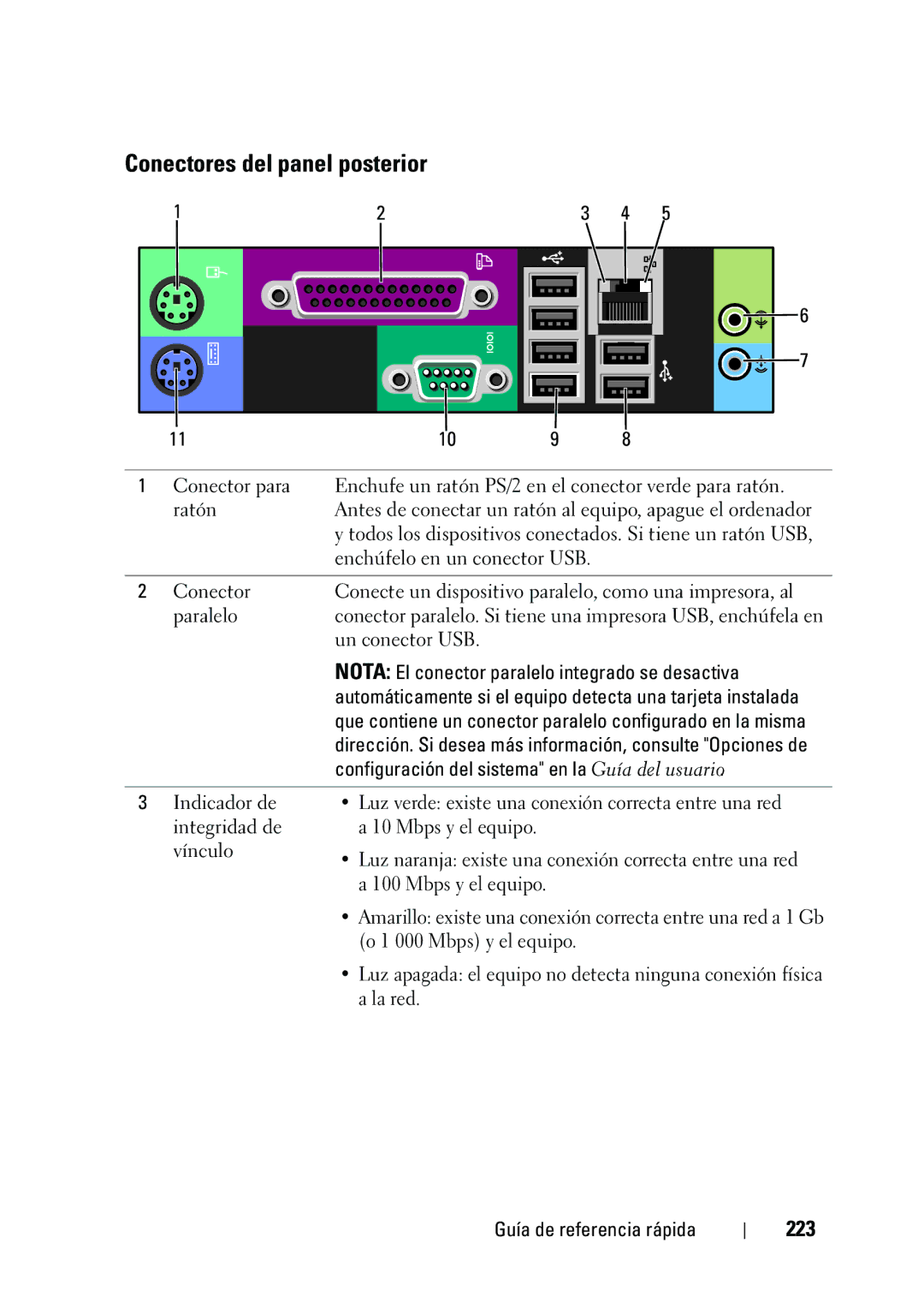 Dell KP542 manual Conectores del panel posterior, 223, Nota El conector paralelo integrado se desactiva 