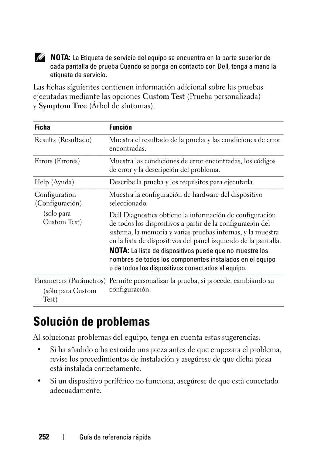 Dell KP542 manual Solución de problemas, 252, Ficha Función, De todos los dispositivos conectados al equipo 