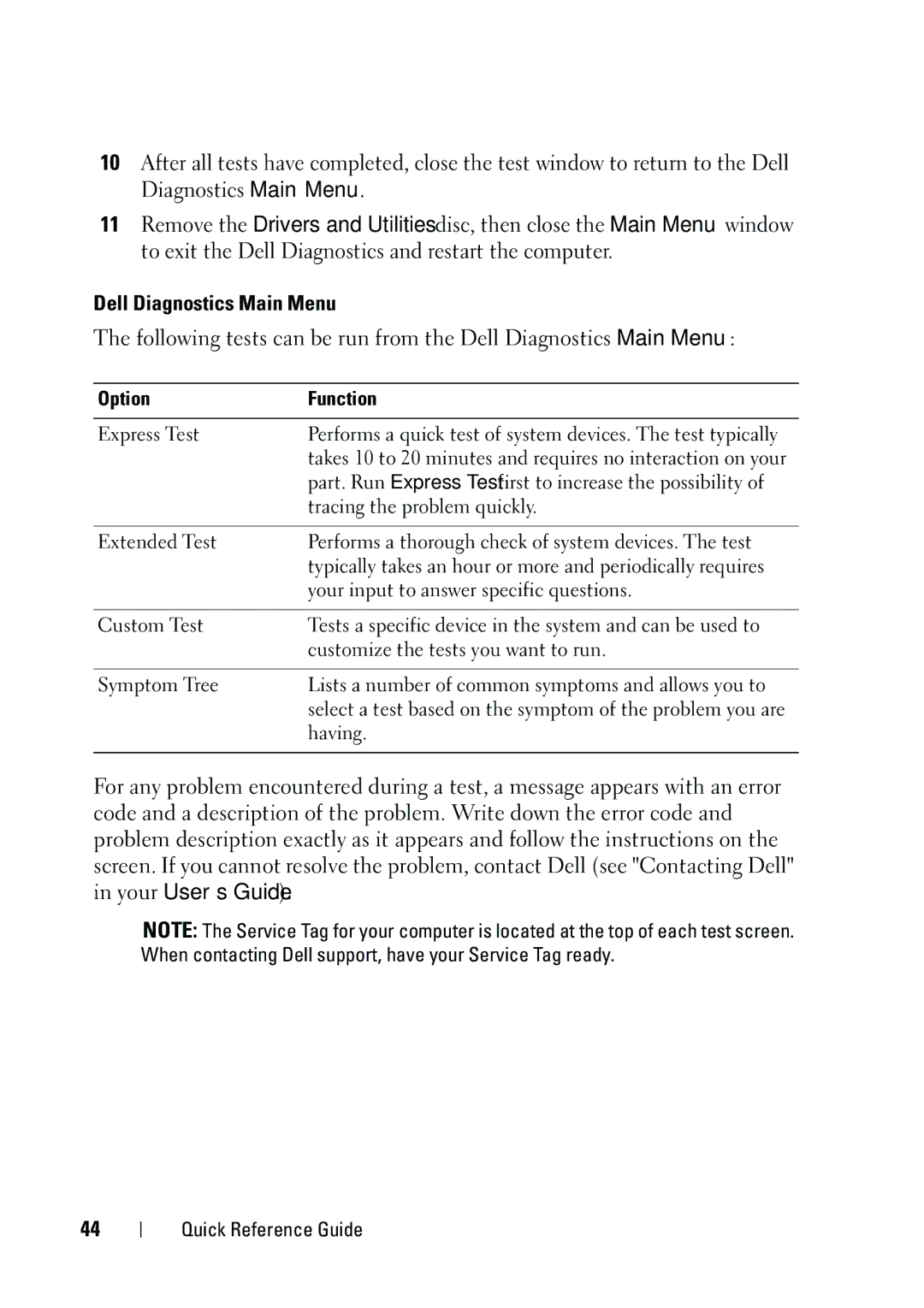 Dell KP542 manual Dell Diagnostics Main Menu, Option Function 