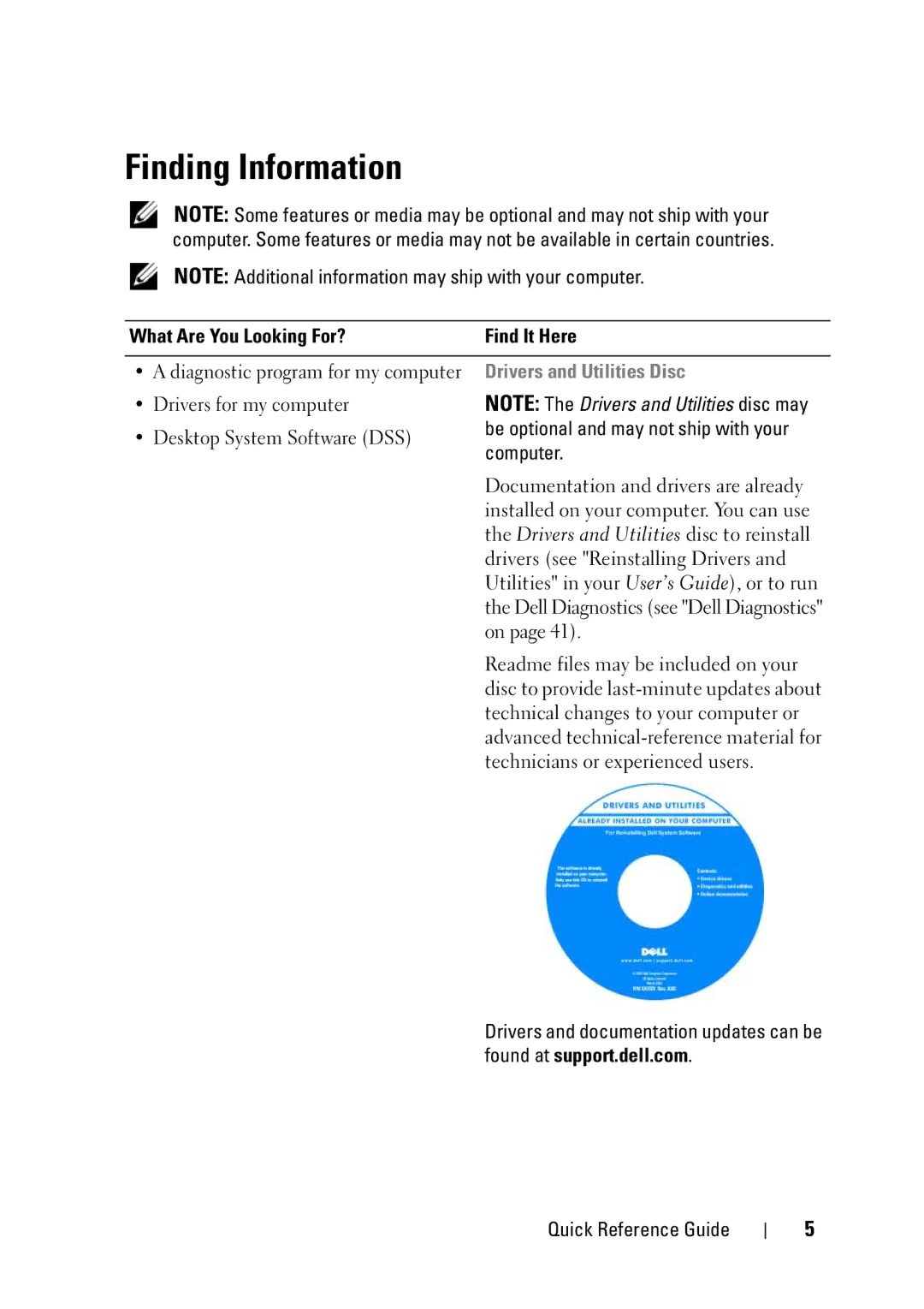 Dell KP542 manual Finding Information, What Are You Looking For? Find It Here, Drivers and Utilities Disc, Computer 