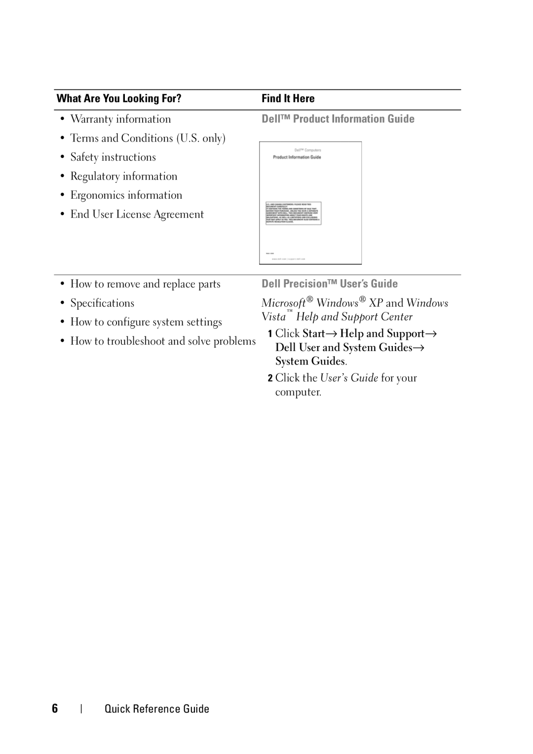 Dell KP542 manual Dell Product Information Guide, Dell Precision User’s Guide 