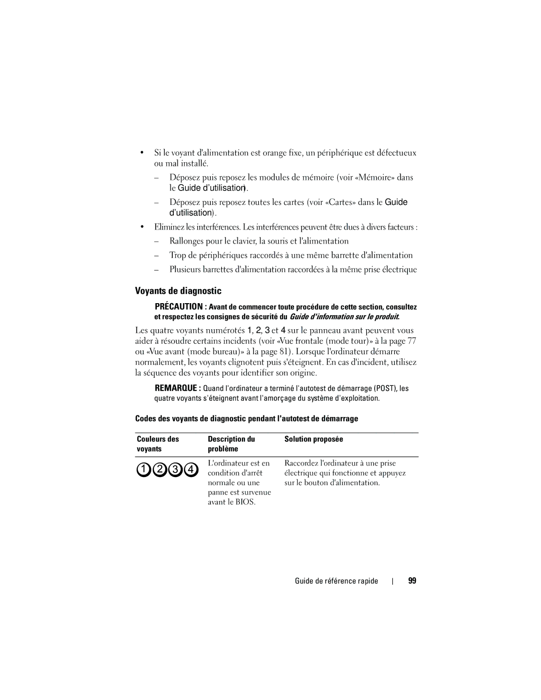 Dell KP542 manual Voyants de diagnostic 