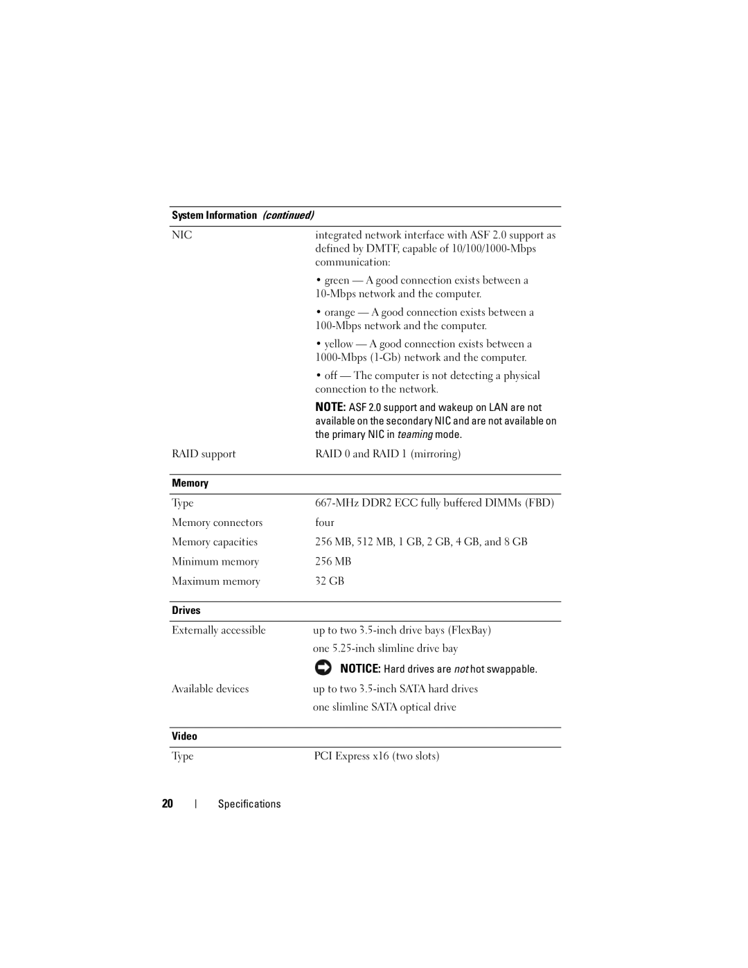 Dell KR019, WMTE01 specifications Nic 