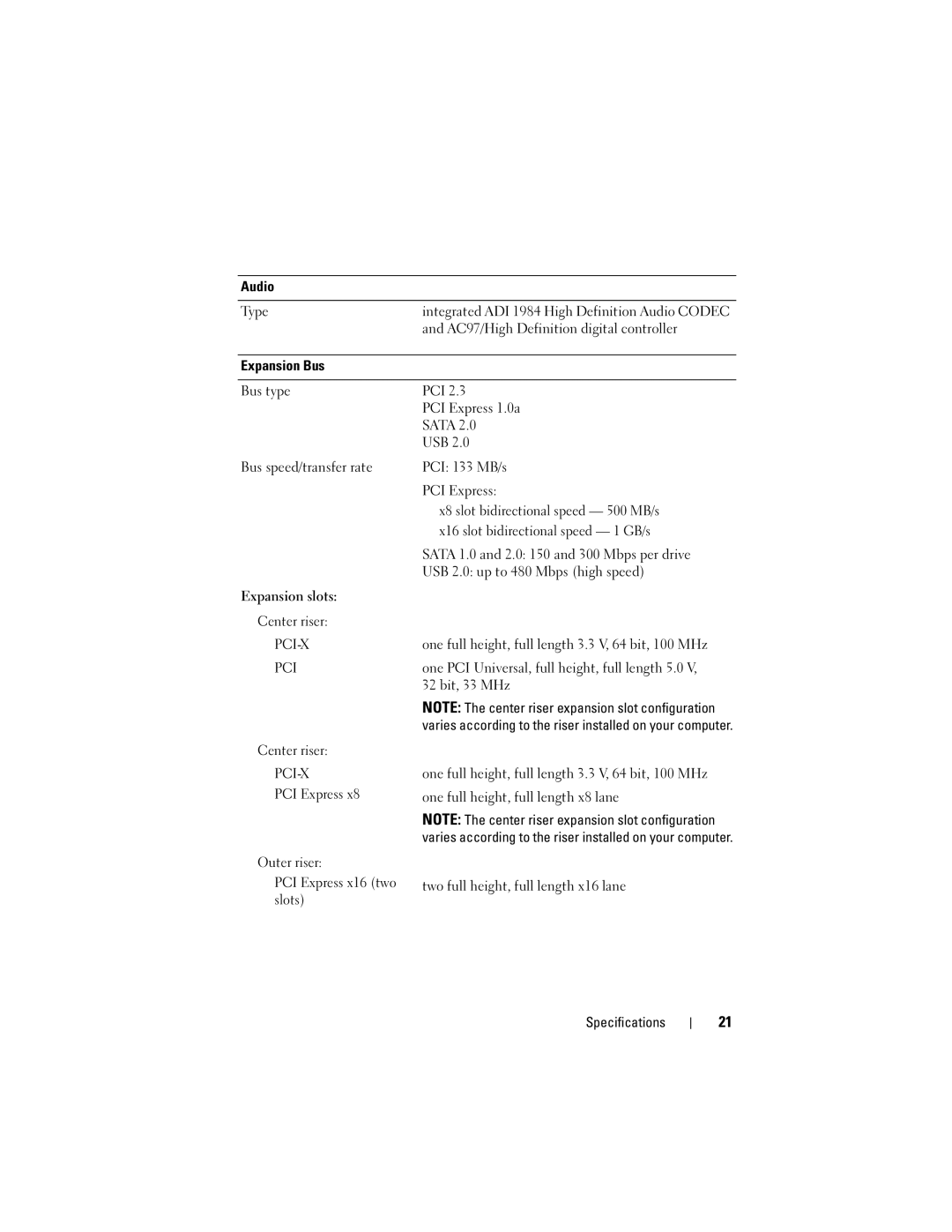 Dell WMTE01, KR019 specifications Pci-X 