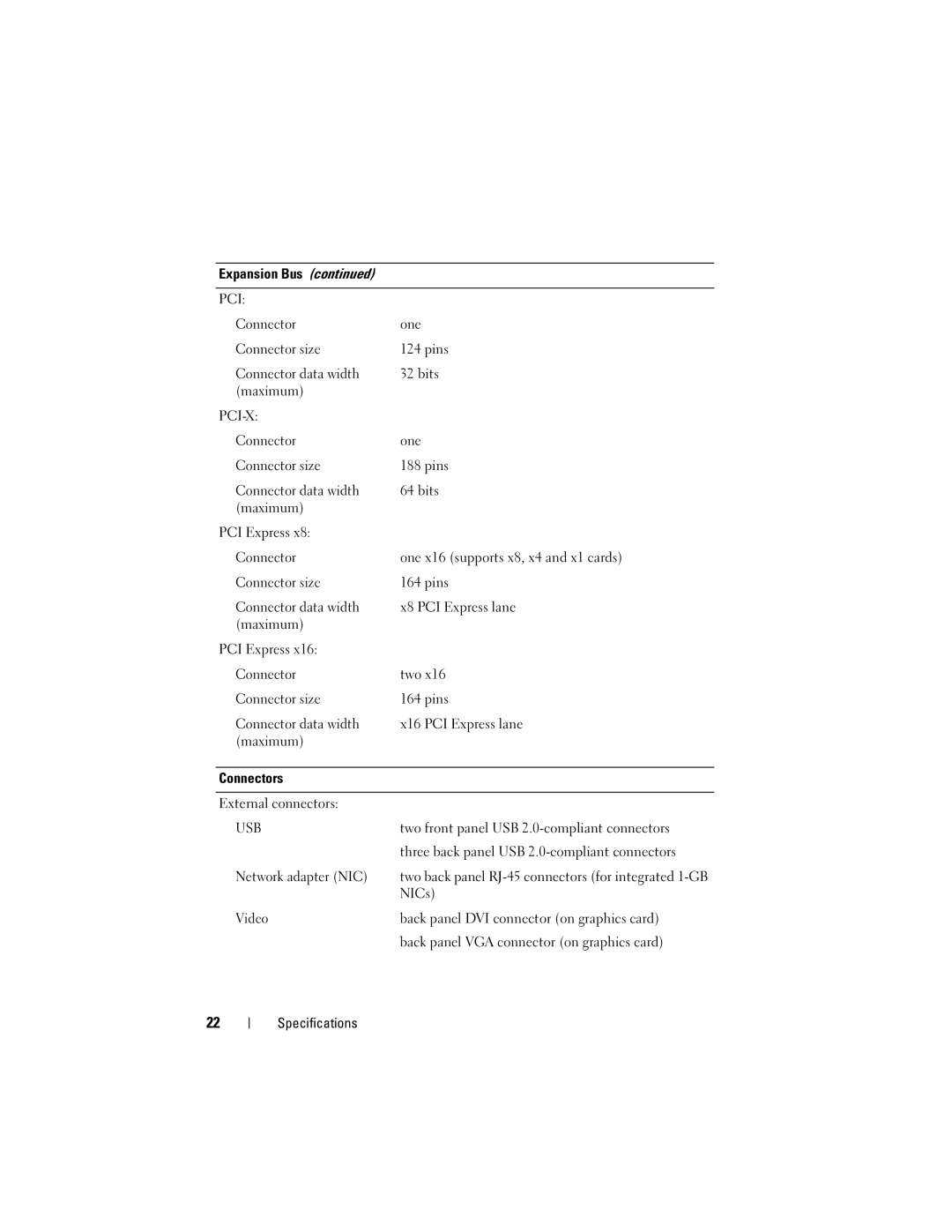 Dell KR019, WMTE01 specifications Usb 