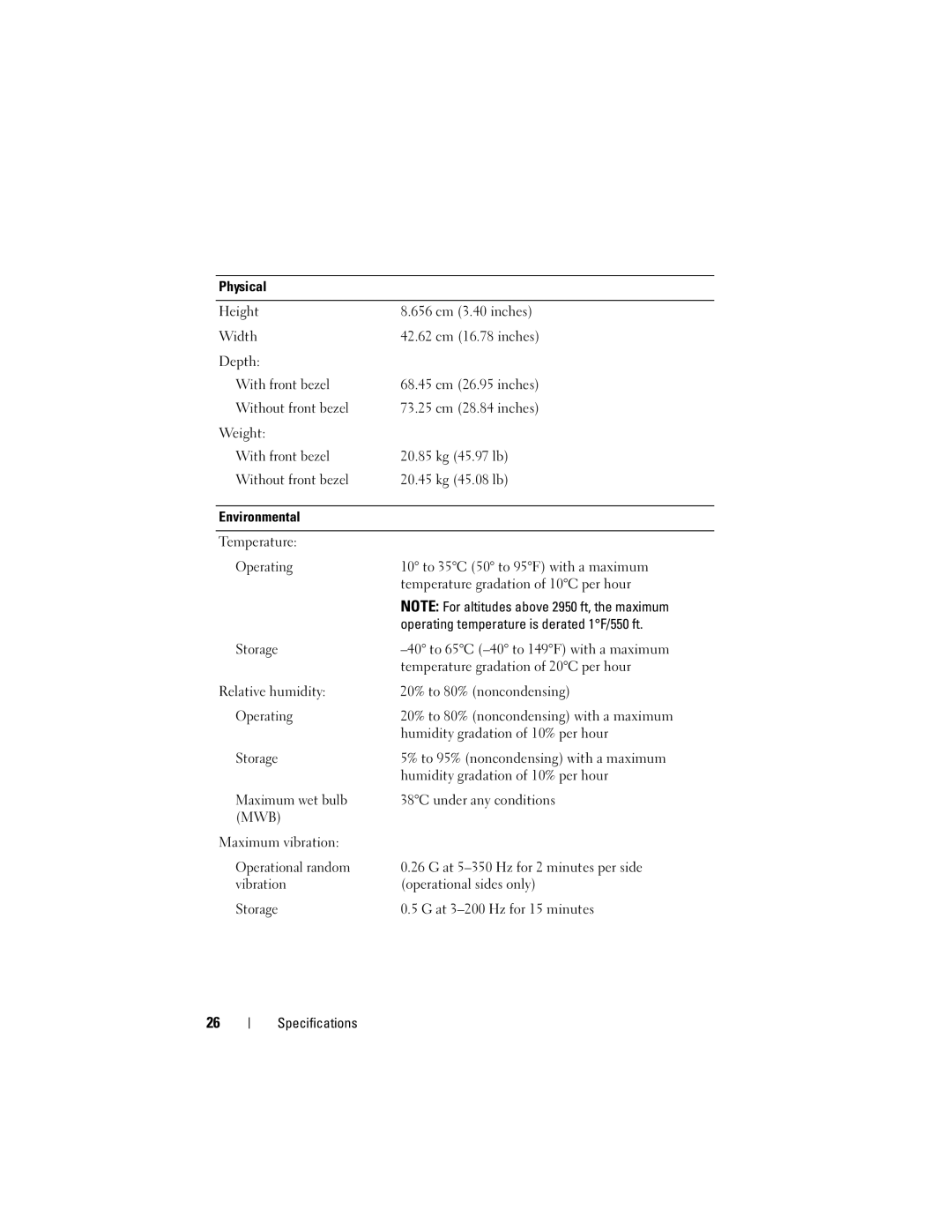 Dell KR019, WMTE01 specifications Mwb 