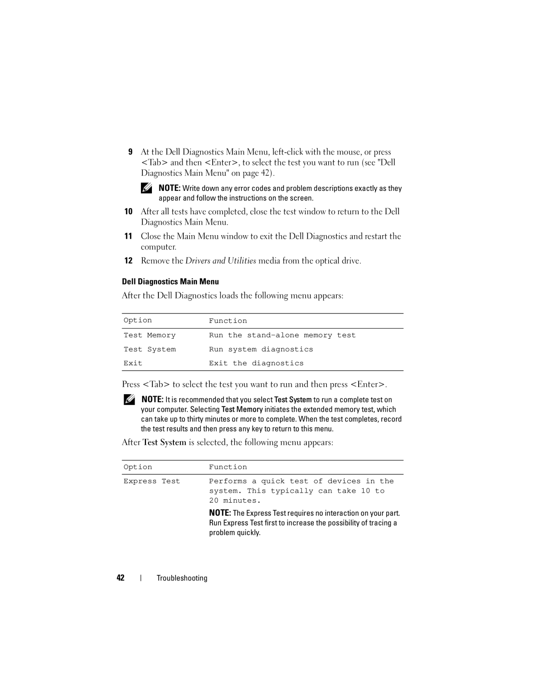 Dell KR019, WMTE01 specifications Problem quickly 