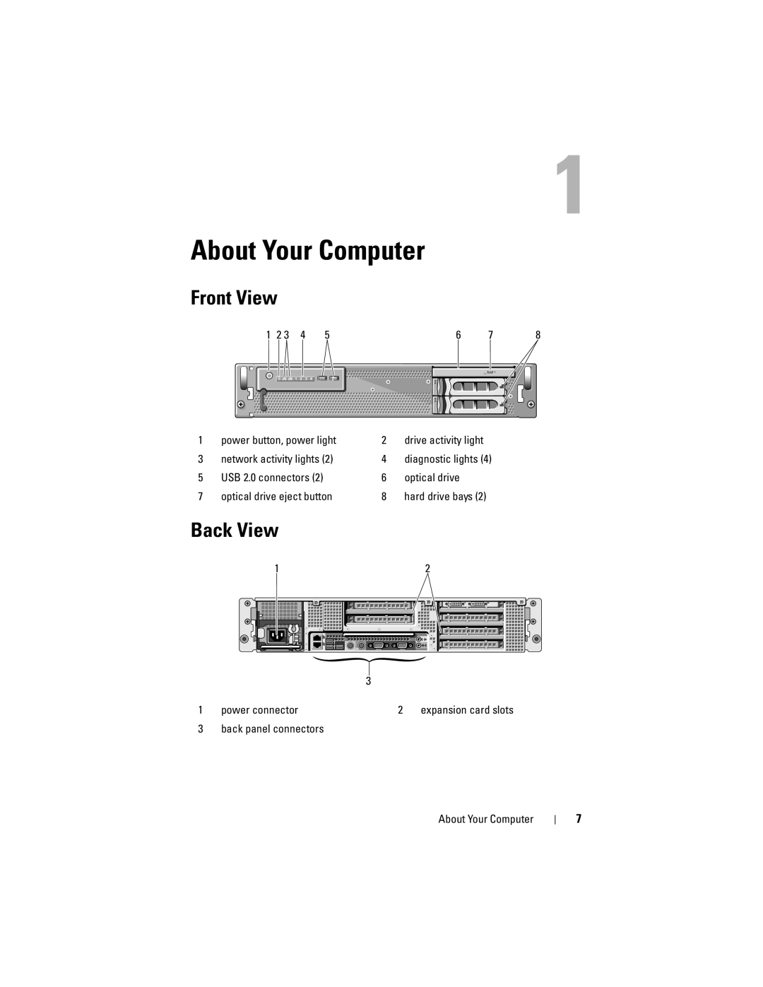 Dell WMTE01, KR019 specifications About Your Computer, Front View 