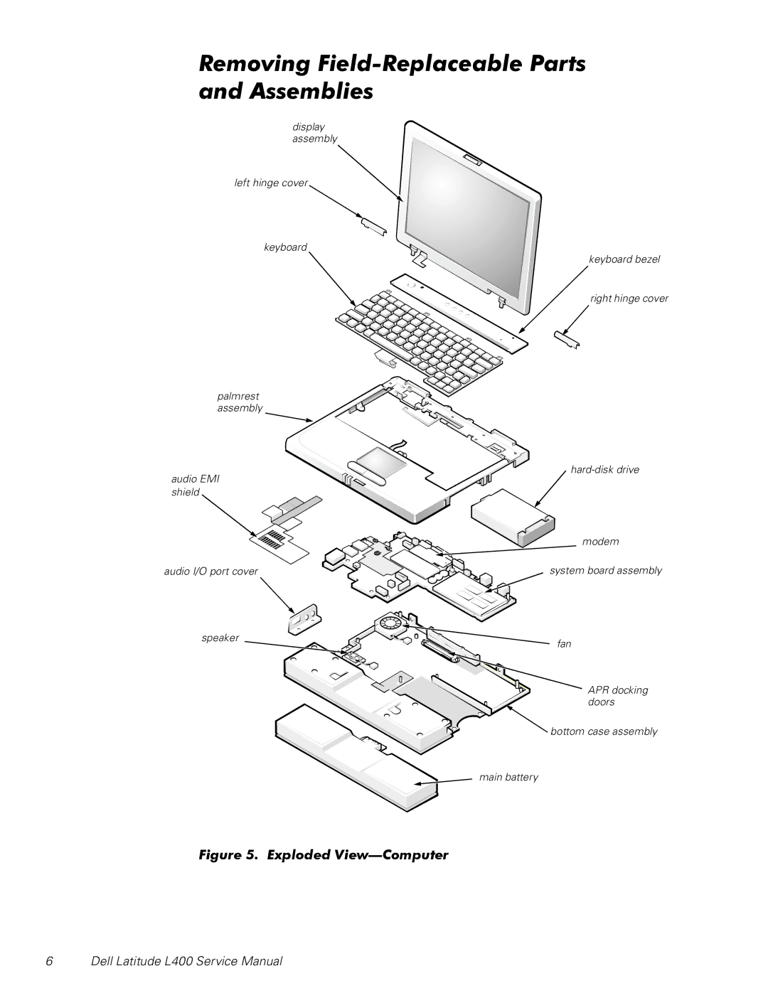 Dell L400 service manual Removing Field-Replaceable Parts and Assemblies 