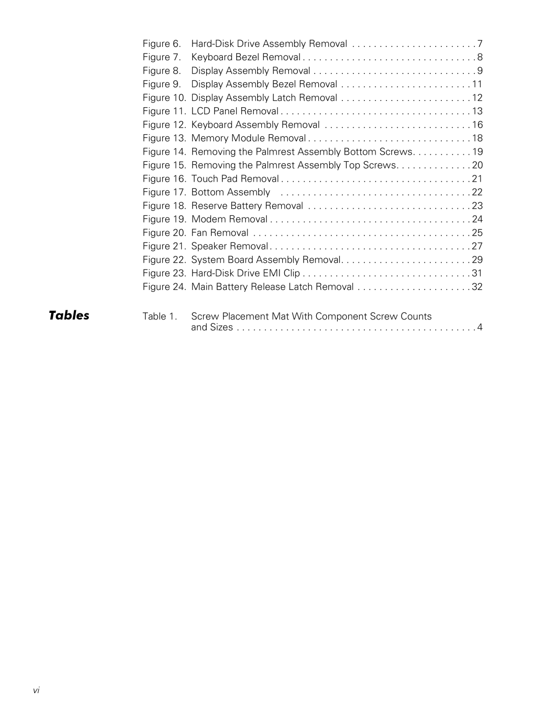 Dell L400 service manual Tables 