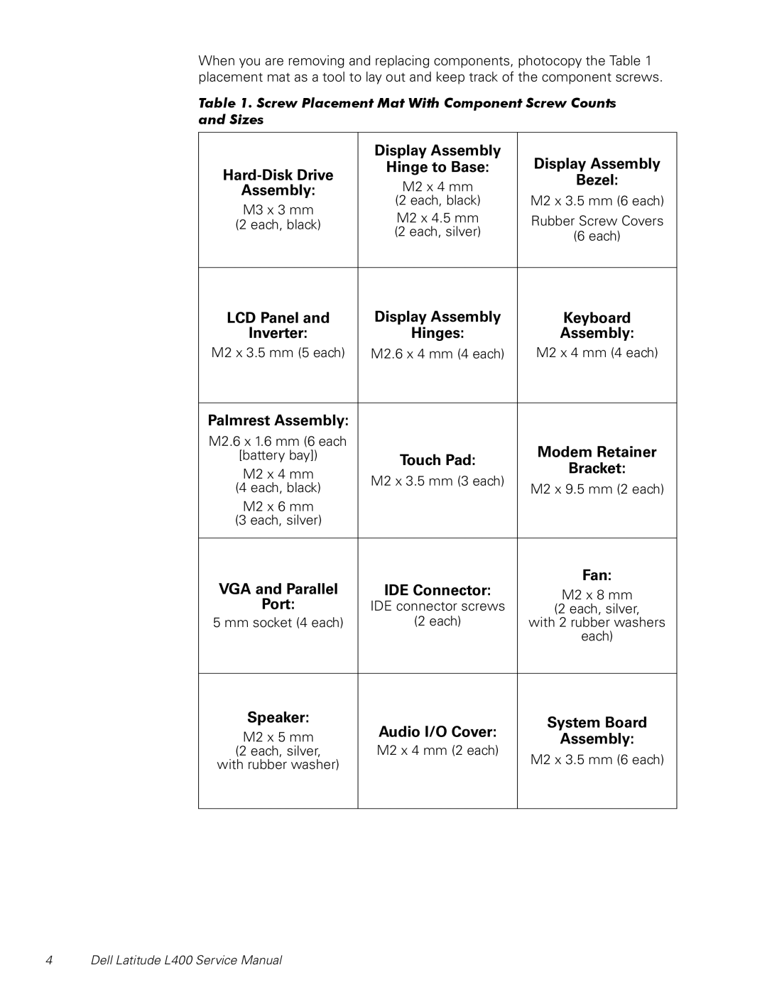 Dell L400 service manual Display Assembly 