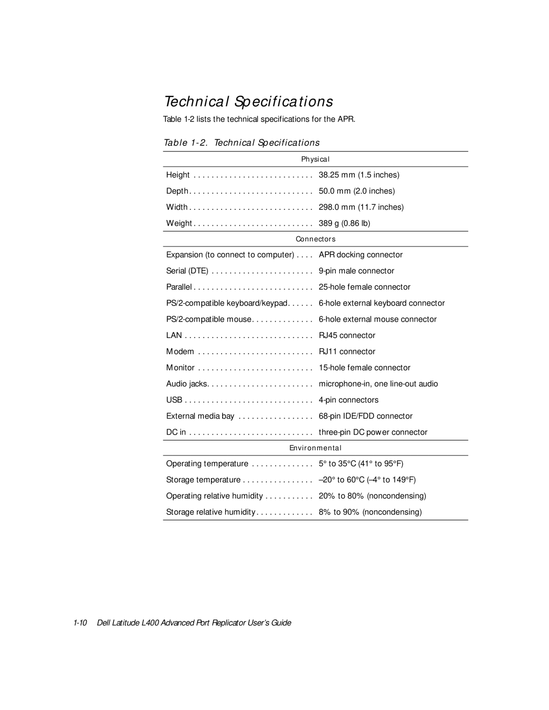 Dell L400 manual Technical Specifications 