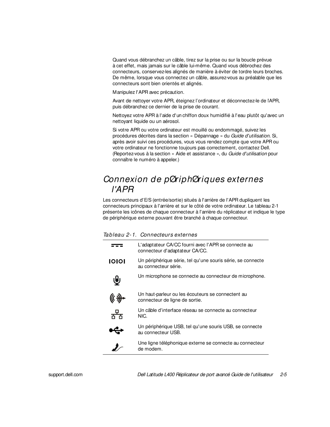 Dell L400 manual Connexion de périphériques externes LAPR, Tableau 2-1. Connecteurs externes 