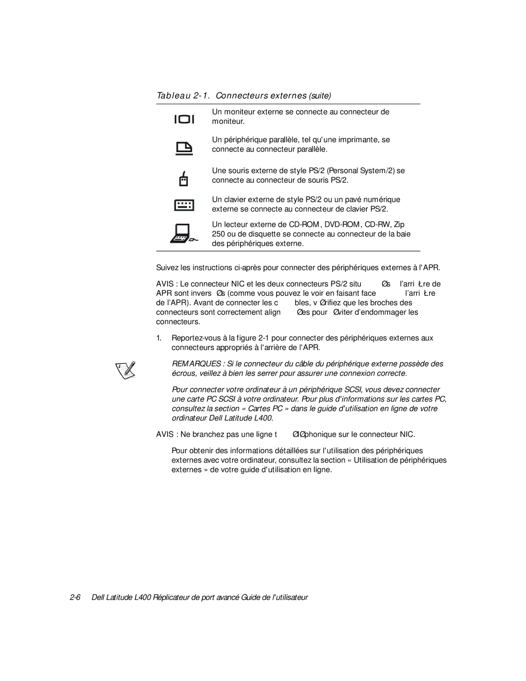 Dell L400 manual Tableau 2-1. Connecteurs externes suite 