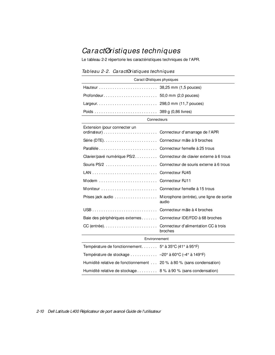 Dell L400 manual Tableau 2-2. Caractéristiques techniques 