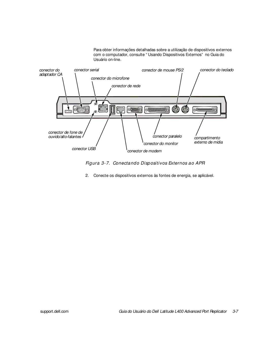 Dell L400 manual Figura 3-7. Conectando Dispositivos Externos ao APR 
