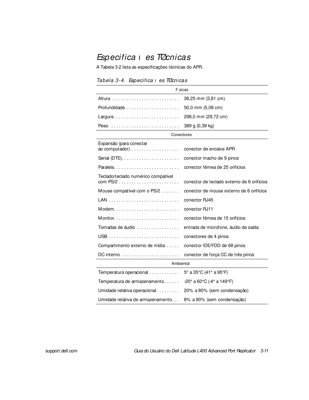 Dell L400 manual Tabela 3-4. Especificações Técnicas 