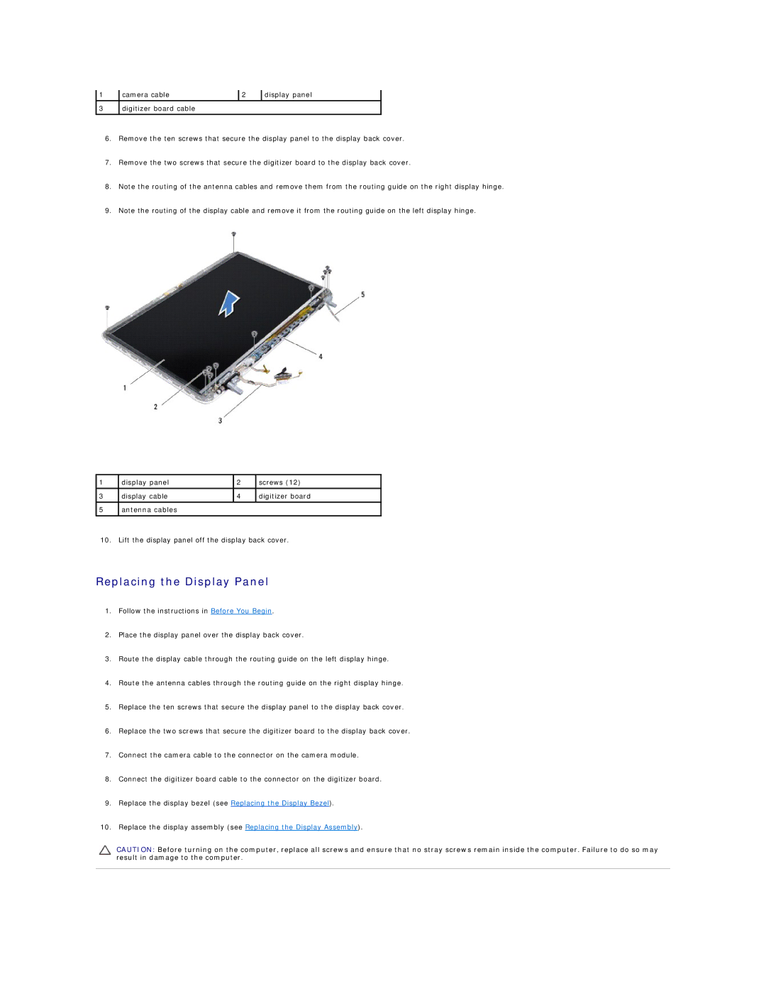 Dell L502X manual Replacing the Display Panel 