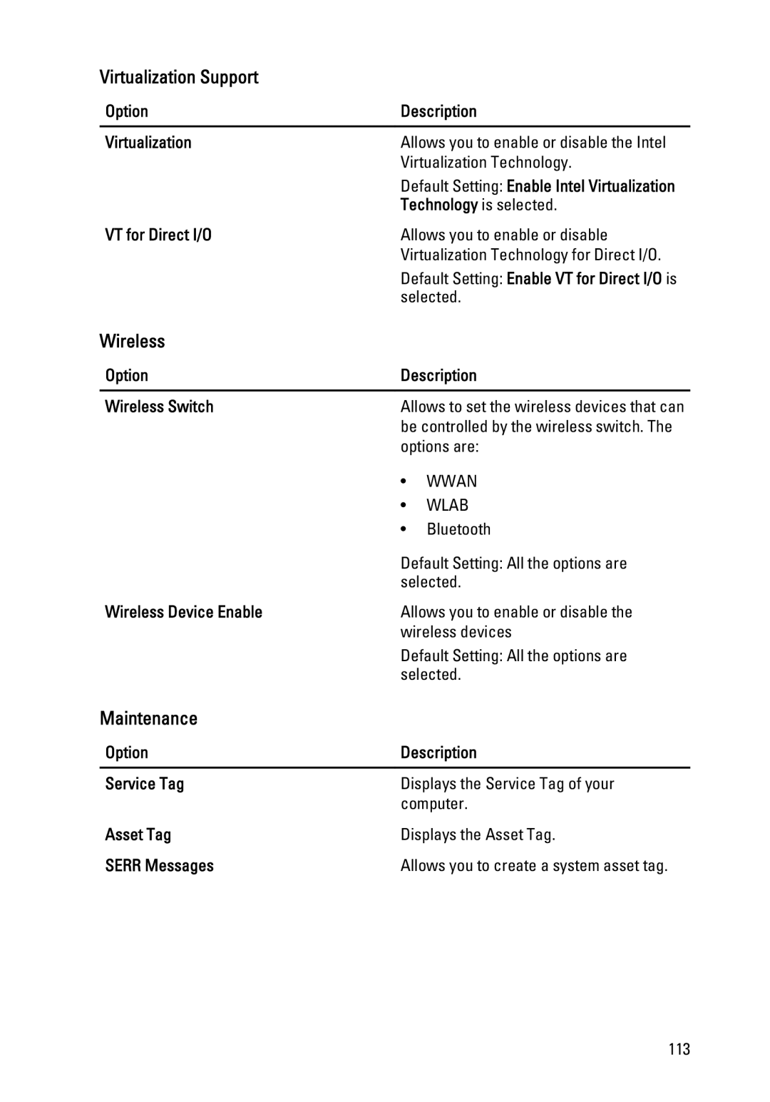 Dell Latitude E6320 owner manual Virtualization Support, Wireless, Maintenance 