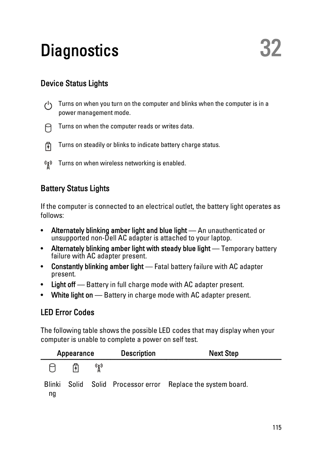 Dell Latitude E6320 owner manual Diagnostics32, Device Status Lights, Battery Status Lights, LED Error Codes 