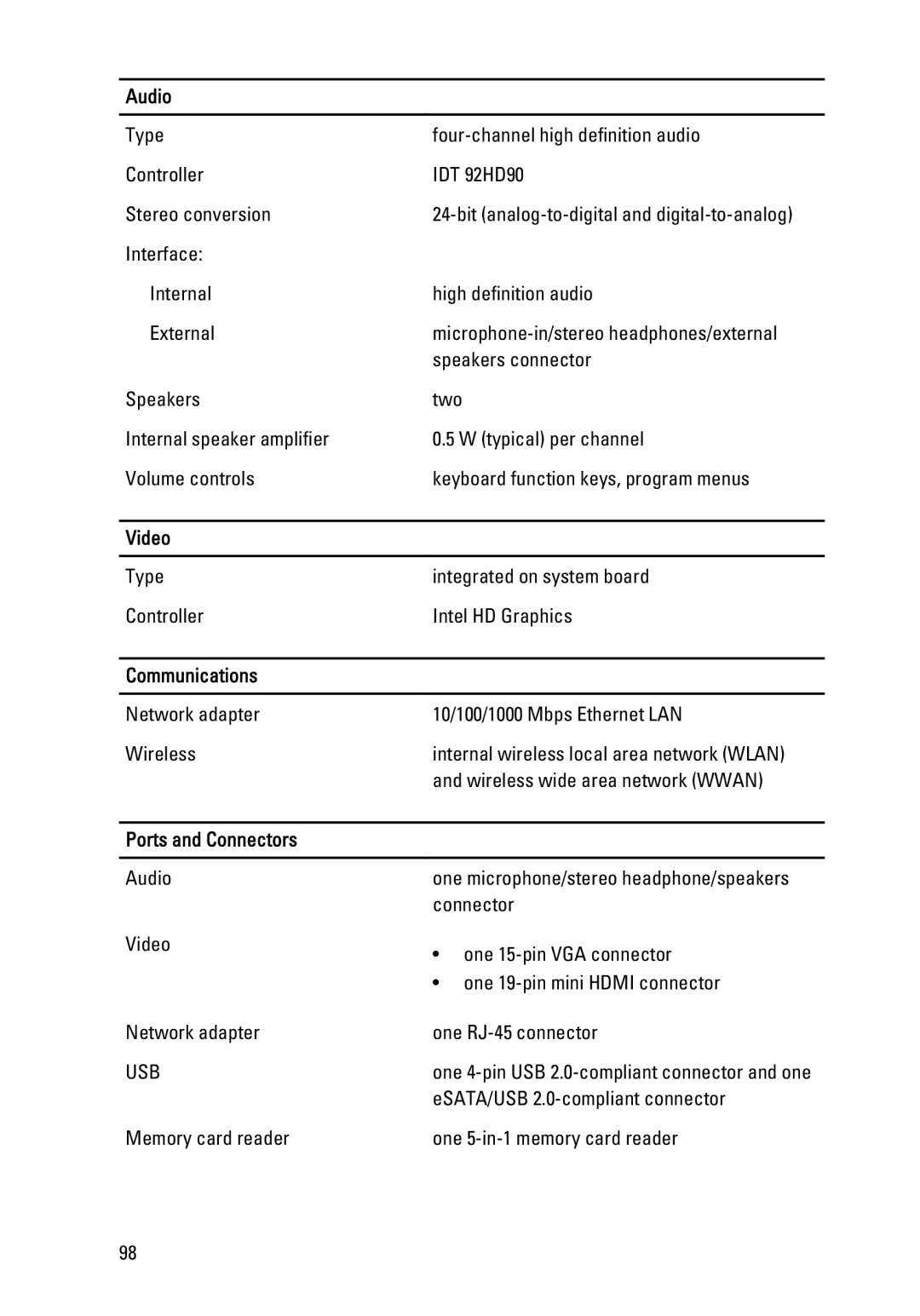 Dell Latitude E6320 owner manual Audio, Video, Communications, Ports and Connectors 