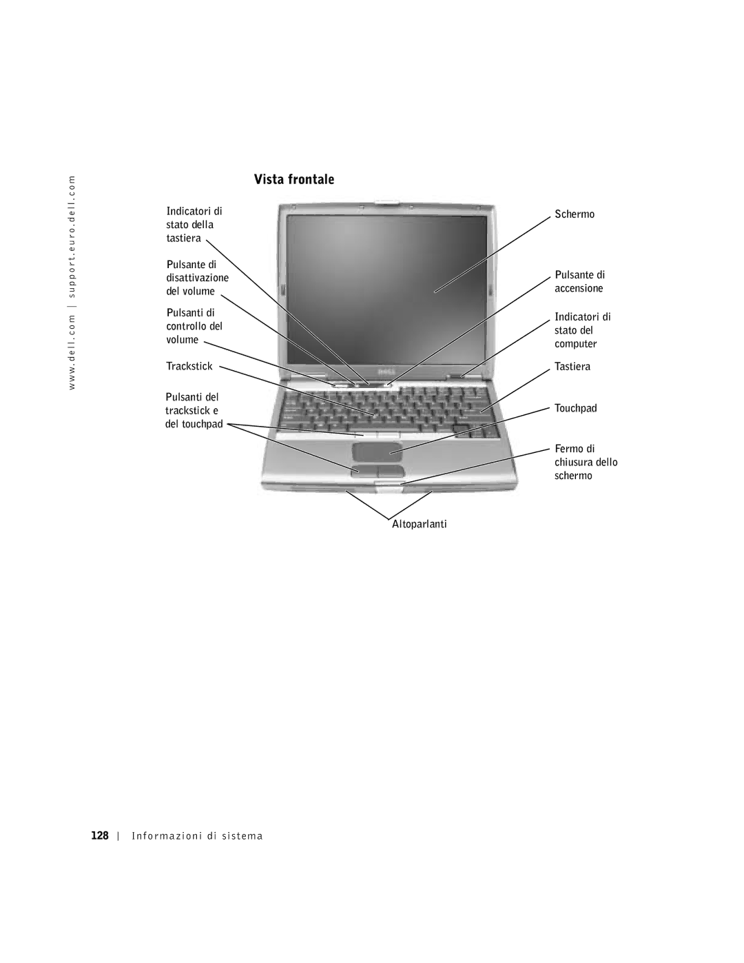 Dell Lattitude D600 manual Vista frontale 