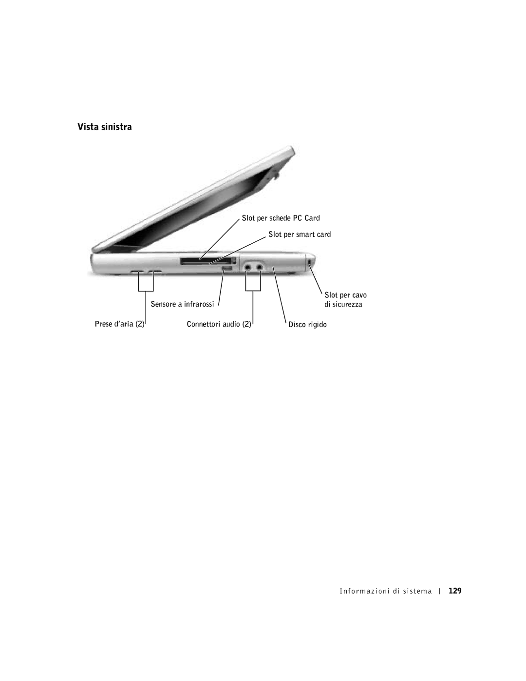 Dell Lattitude D600 manual Vista sinistra, Prese d’aria Slot per schede PC Card Slot per smart card, Disco rigido 