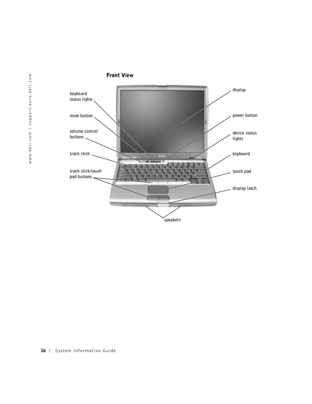 Dell Lattitude D600 manual Front View, Mute button 