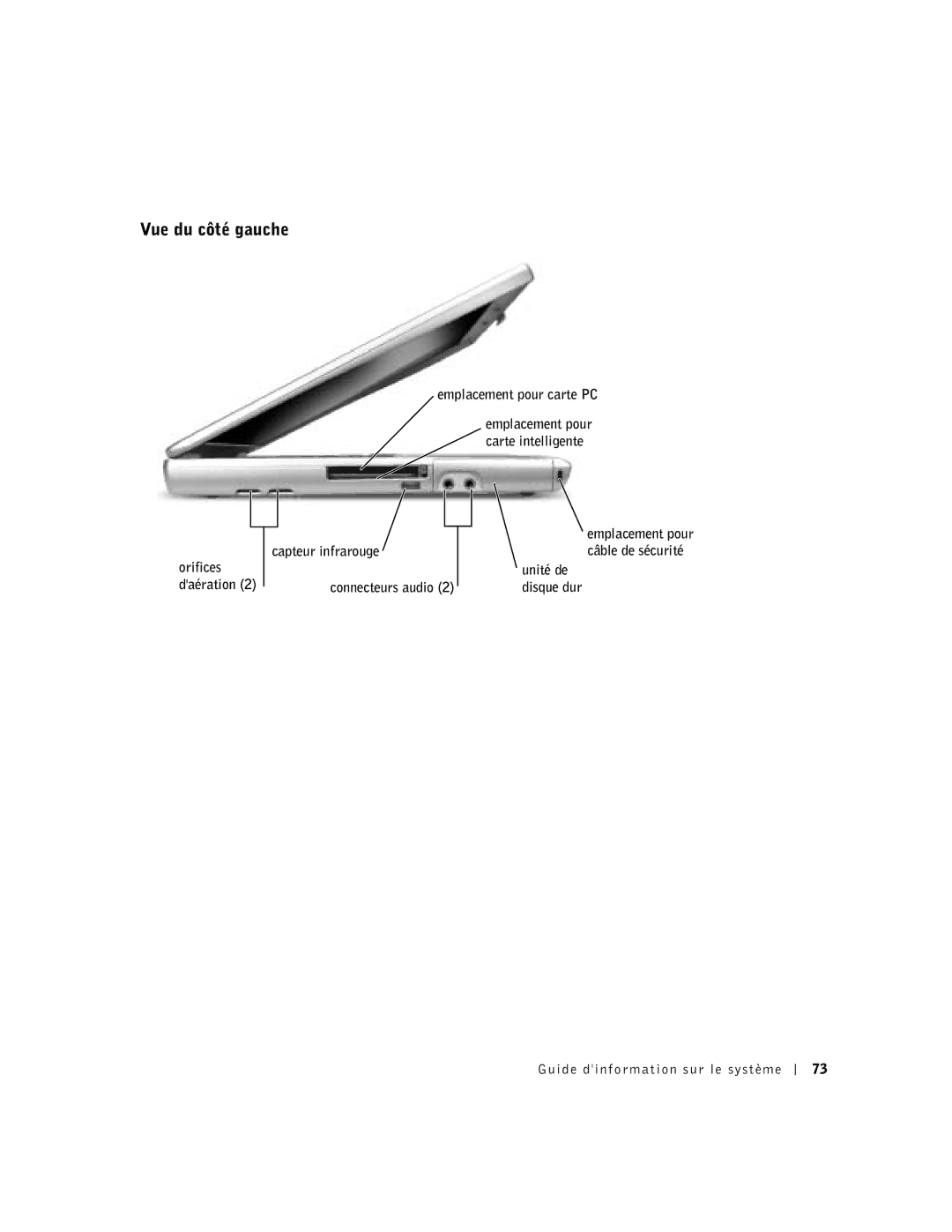 Dell Lattitude D600 manual Vue du côté gauche, Emplacement pour carte PC, Capteur infrarouge, Unité de, Disque dur 