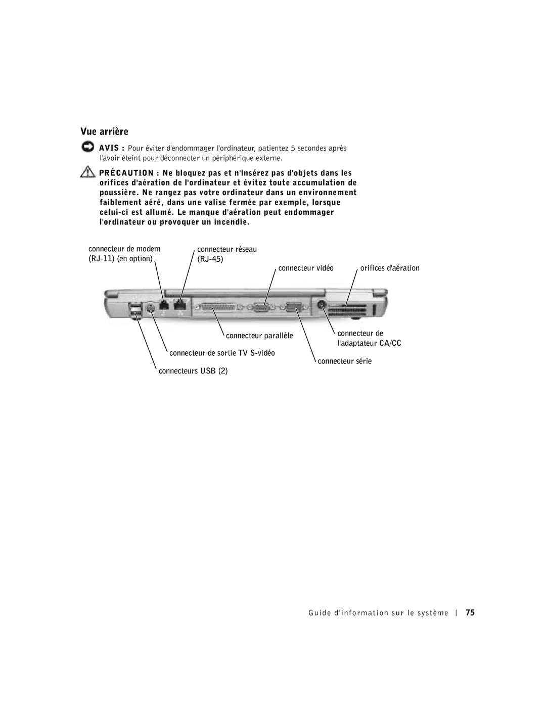 Dell Lattitude D600 manual Vue arrière, RJ-11 en option RJ-45 Connecteur vidéo, Connecteur parallèle Connecteur de 
