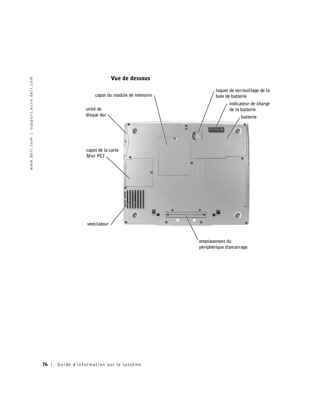 Dell Lattitude D600 manual Vue de dessous, Capot du module de mémoire, Batterie 