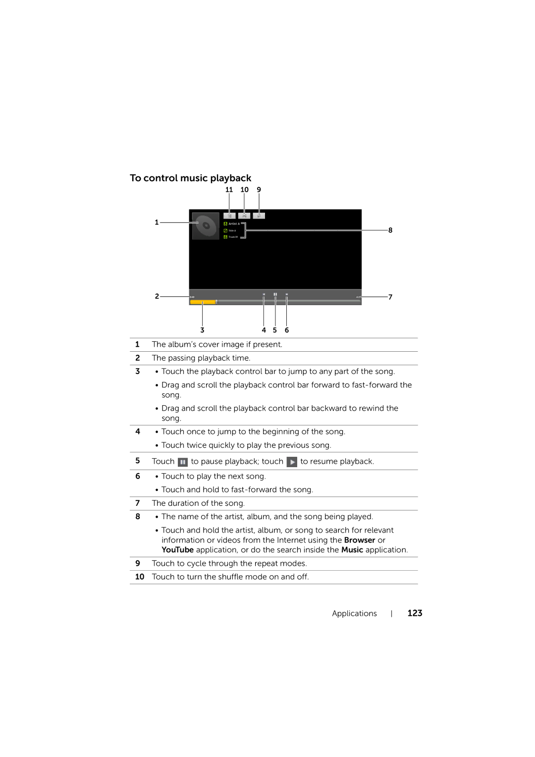 Dell LG7_bk0 user manual To control music playback 