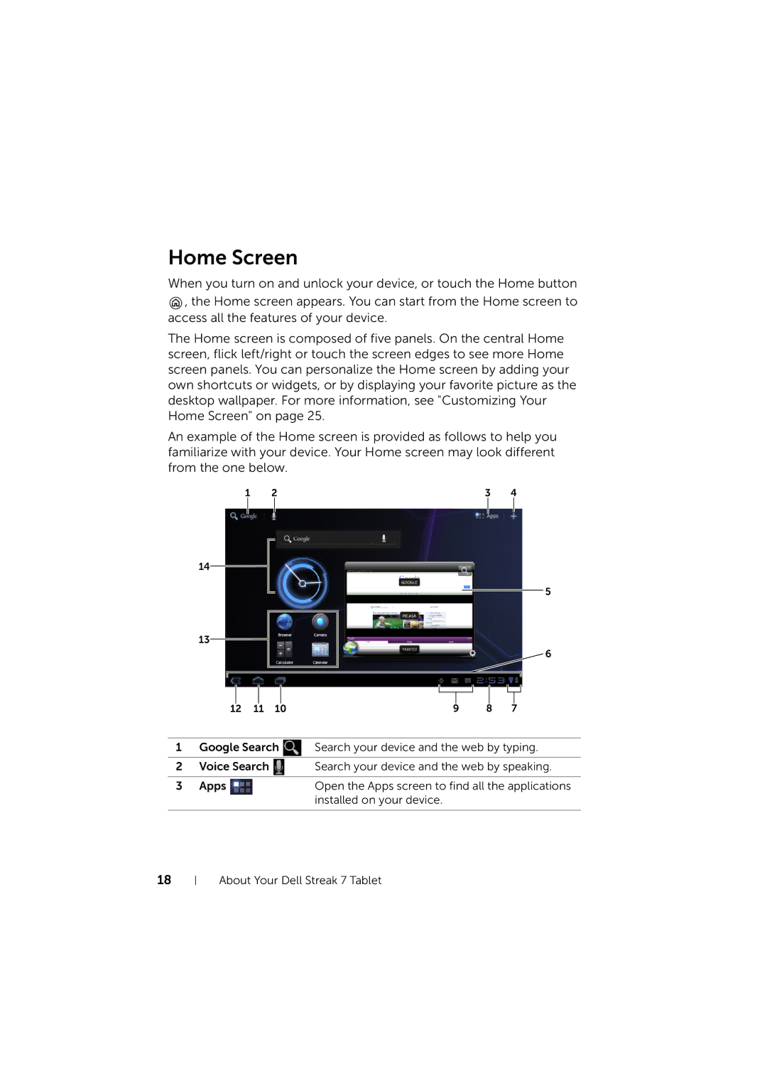 Dell LG7_bk0 user manual Home Screen 