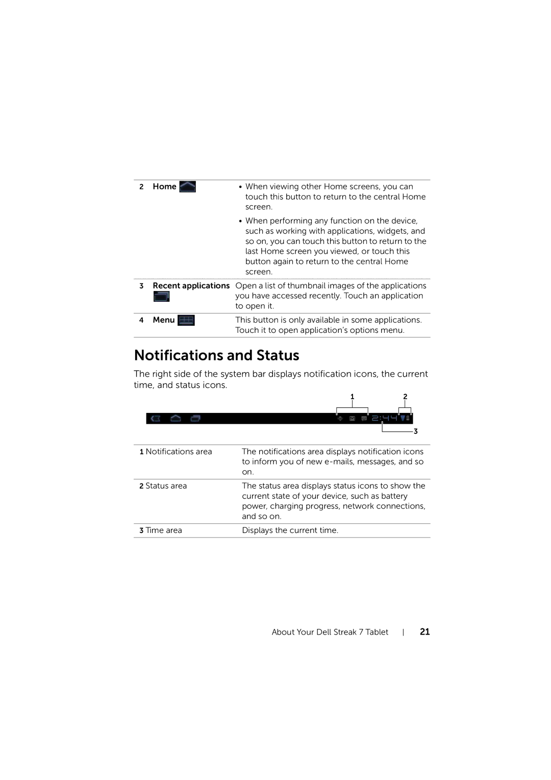 Dell LG7_bk0 user manual Notifications and Status 