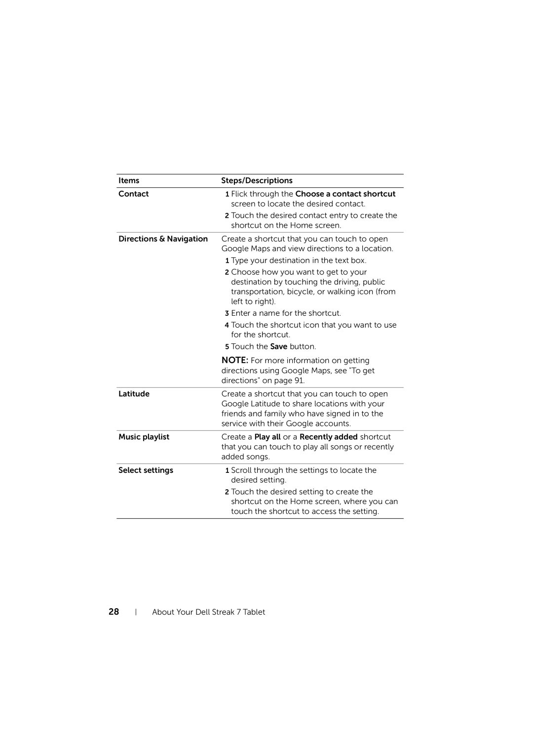 Dell LG7_bk0 user manual 