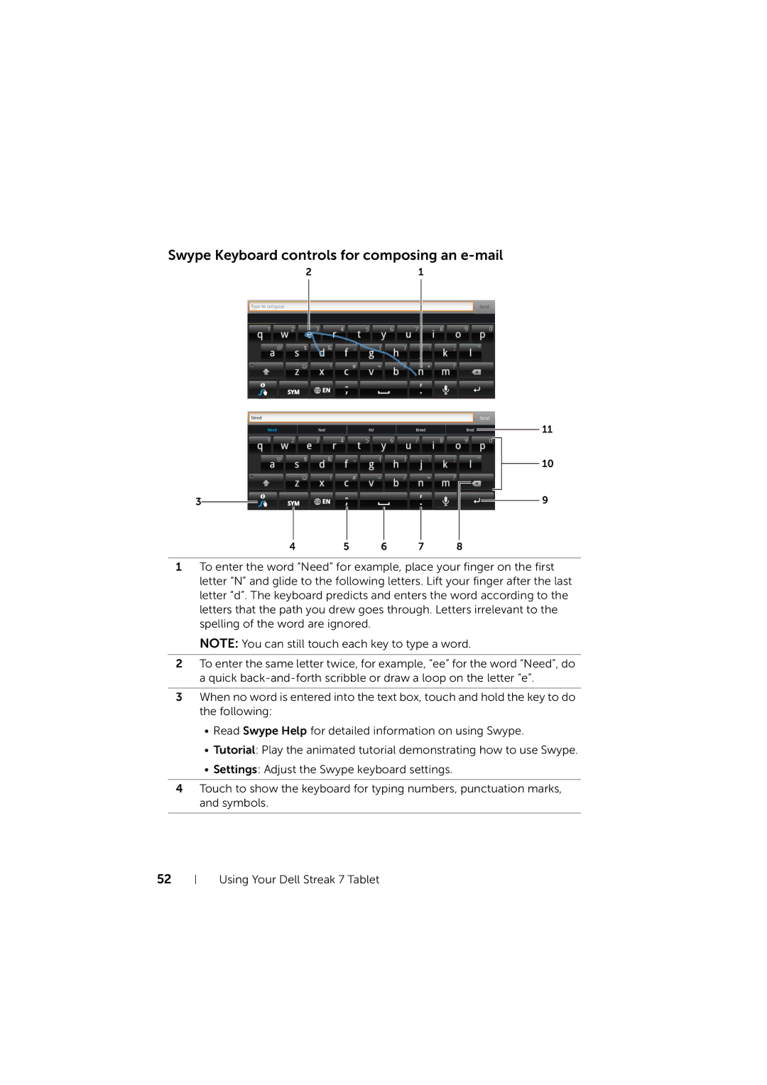 Dell LG7_bk0 user manual Swype Keyboard controls for composing an e-mail 