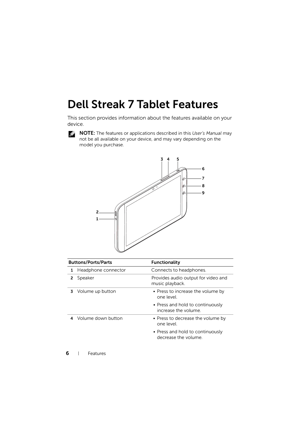 Dell LG7_bk0 user manual Dell Streak 7 Tablet Features 